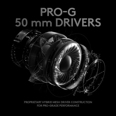 LOGITECH G PRO GAMING HEADSET BLACK#2