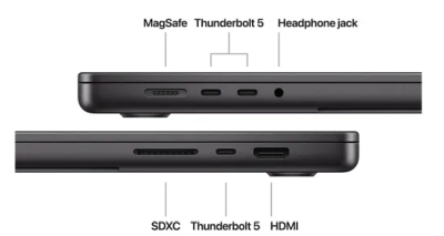 Apple MacBook Pro 16 tum, M4 Max 14-Core CPU 32-Core GPU, 36 GB minne, 1 TB SSD - Rymdsvart#3