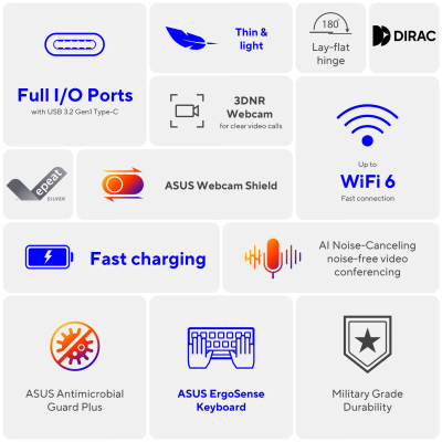 KAMPANJ! Bärbar ASUS Vivobook Premium Intel Core Ultra5-120U, 16GB DDR5, 512GB NVMe SSD,15.6" IPS, Windows 11 - Just nu! Livstid fri support ingår! Värde 2.690:- inkl moms#8