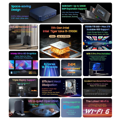 Blackview MP200 Mini PC i9-11900H 16GB 1TB Windows 11 Pro#2