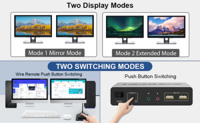 KVM Switch 2x2 HDMI 4K60Hz 3xUSB3.0 Audio EDID#3