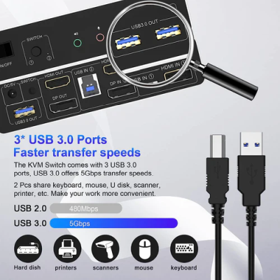 KVM Switch 2x2 HDMI 4K60Hz 3xUSB3.0 Audio EDID#6