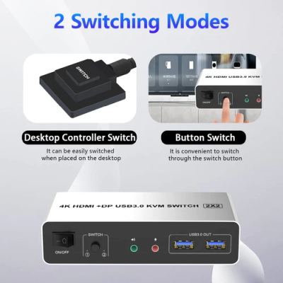 KVM Switch 2x2 HDMI 4K60Hz 3xUSB3.0 Audio EDID#7