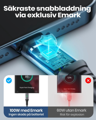 INIU USB C till USB C-Kabel, 100W PD QC 4.0 20V/5A USB C Snabbladdningskabel, nylonflätad mobilladdare kompatibel med iPhone 15 Pro Max Samsung S22 S21 Note iPad MacBook Pro Huawei Xiaomi etc. [2m]#5