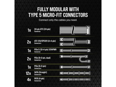 Corsair RM750x Shift 750W, ATX, 140 mm fläkt, 80PLUS Gold, löstagbara kablar - Svart#6