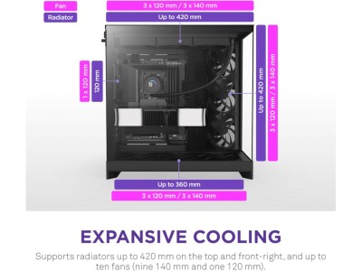 NZXT H9 Flow 2025, Tempered Glass, ATX - Svart#4