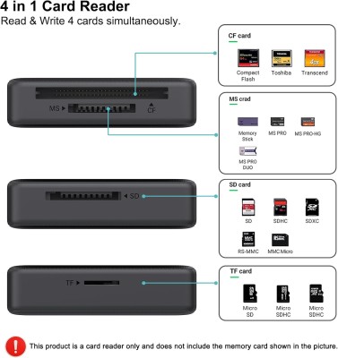 Minneskortsläsare, 4-i-1 USB 3.0 och USB-C till SD Micro SD MS CF-kortläsaradapter, 4 kort samtidigt läs- och skrivbar, kompatibel med iPhone 15-serien, MacBook Pro/Air 2023 och mer#2