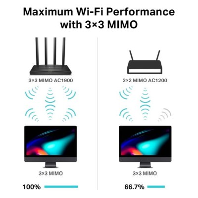 TP-Link AC1900 Wireless MU-MIMO Wi-Fi Router /Archer C80#3