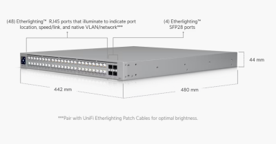 Ubiquiti UniFi USW Pro XG 48 PoE, 16x2.5GbE PoE+++, 32x10GbE PoE+++, 4x25GbE SFP+, Layer3, 1080W, Etherlighting#2