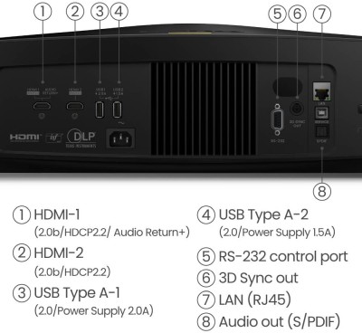 BenQ W5800, 4K/UHD 3840x2160, 2600 ANSI Lumen, HDR10, 2xHDMI, 27~32dB#6
