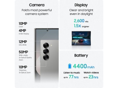 Samsung Galaxy Z Fold6 256 GB, 7.6"/6.3" AMOLED 120Hz, 50/12/10/10 Mpixel kamera, Android - Marinblå#5