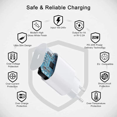 20W USB C-Laddare, USB-C Kontakt/Adapter med PD/QC, Snabbladdare med 2 meters USB-C, Kompatibel med nya Iphone samt alla övrigt med USB-C anslutning! Stödjer Super Fast Charging!