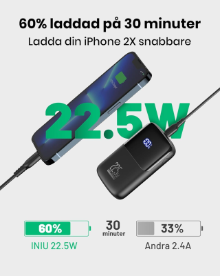 INIU Mini Power Bank, 22,5W Snabbladdning 10000mAh USB C in & out Bärbar Laddare, PD3.0 QC4.0 Externt Batteri Kompatibel med iPhone 15 14 13 12 11 Pro Max Plus iPad Samsung S22 S21 Xiaomi Google etc.#2