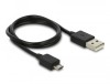 Splitter DeLOCK 1 x Displayport in > 2 x Displayport ut 4K@60Hz, DP 1.4 MST#2