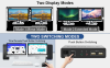 KVM Switch 2x2 HDMI 4K60Hz 3xUSB3.0 Audio EDID#3