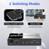 KVM Switch 2x2 HDMI 4K60Hz 3xUSB3.0 Audio EDID#7