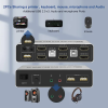 KVM Switch 2x2 HDMI 4K60Hz 3xUSB3.0 Audio EDID#13