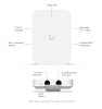 Ubiquiti Networks UniFi 7 In-Wall, WiFi 7, 2.5GbE LAN#2