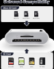 iPhone SD-kortläsare, [Apple MFi-certifierad] 2-i-1 iPhone SD-läsare, Lightning SD-kortläsare, iPhone SD-kortläsare, SD-kortadapter för iPhone, SD-kortläsare för iPhone iPad#3